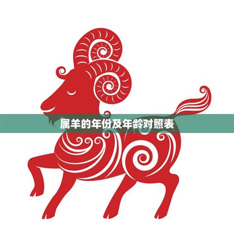 属羊的年份|十二生肖属羊的年份 属羊的年份有哪些